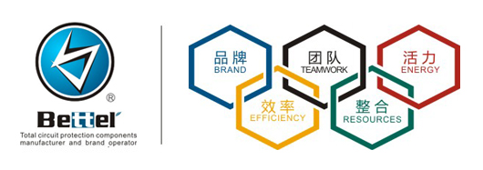 品冠助力『貝特電子』搭建“最佳質(zhì)量信息化解決方案”